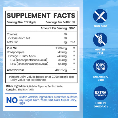 BioEmblem Antarctic Krill Oil Supplement | 1000mg Per Serving | Omega-3 Oil with High Levels of EPA + DHA, Astaxanthin, and Phospholipids | No Fishy Aftertaste | 60-Count Non-GMO Softgels