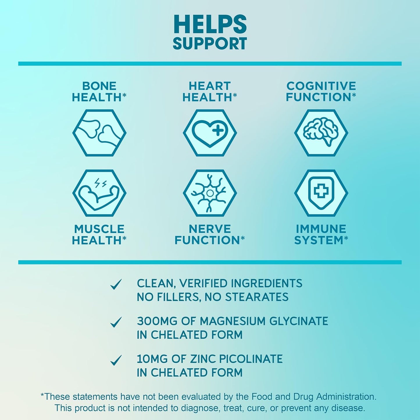 BioEmblem Magnesium Glycinate with Zinc and Vitamin B-Complex