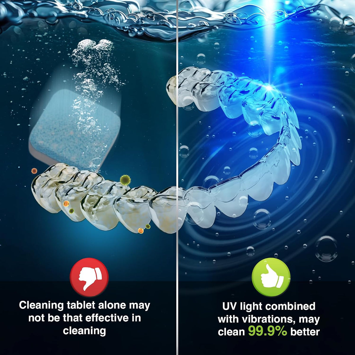 Ultrasonic Retainer Cleaner Machine, 48kHz, Dental Pod with 3 Modes, 200ml