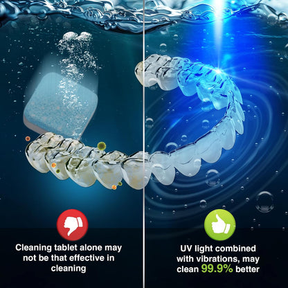 Ultrasonic Retainer Cleaner Machine, 48kHz, Dental Pod with 3 Modes, 200ml
