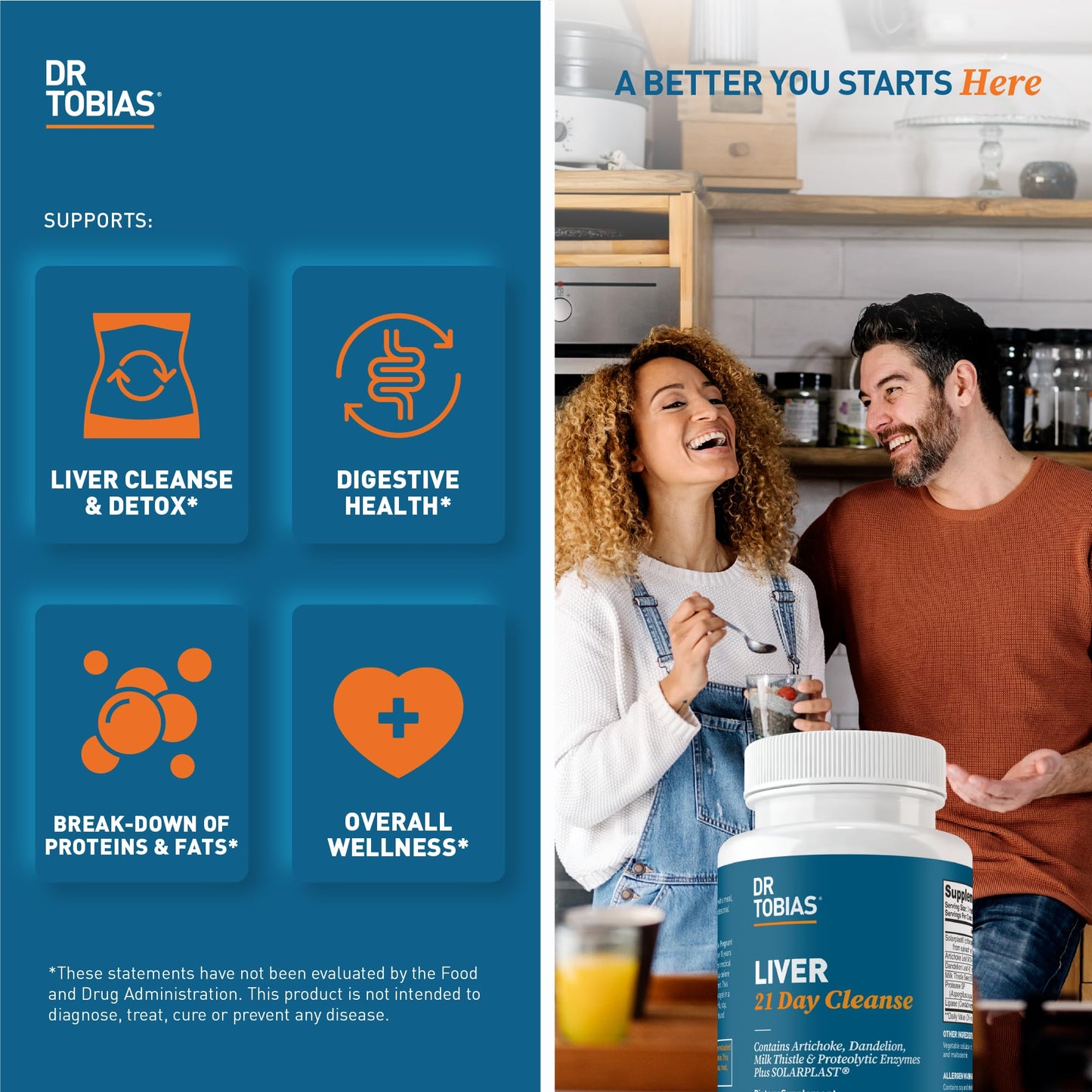 Dr. Tobias Liver 21 Day Cleanse 63 Capsules | Herbal Liver Detox Cleanse | Liver & Digestive Support | Milk Thistle + Dandelion + Artichoke | SOLARPLAST + Enzymes | 21-Day Program