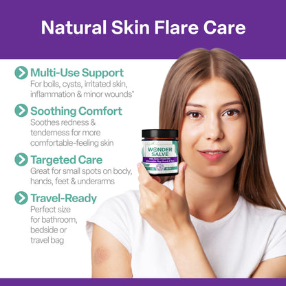Wonder Salve – Drawing Salve Maximum Strength for Irritated & Flare-Prone Skin, Boils, Cyst, HS, Hemorrhoids, Ingrown Hair, Bumps, Anti-Chafing with Natural Propolis and Egg Yolk Extract, 1 oz