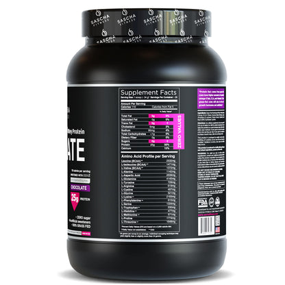SASCHA FITNESS Hydrolyzed Whey Protein Isolate,100% Grass-Fed (2 Pound,Chocolate)