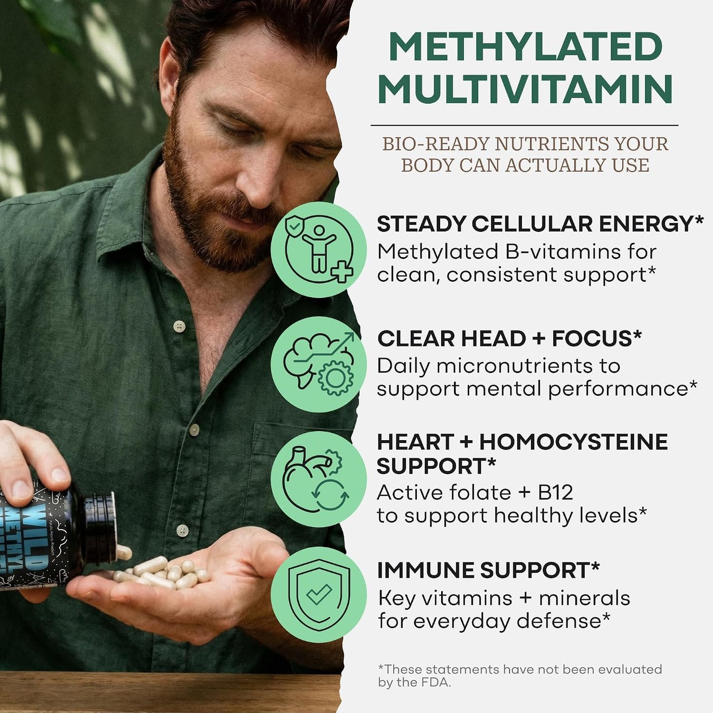 Wild Methylated Multivitamin for Women & Men | Daily Multi Vitamin | MTHFR Supplement Without Iron | Methylated B12, Folate, Vitamin C, A, K2, D, E, Choline, Biotin, ALA, CoQ10 & More (60 Capsules)