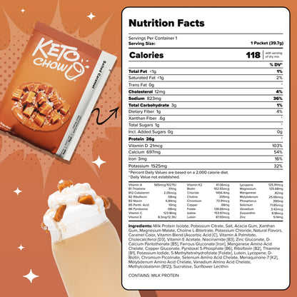 Keto Chow Chocolate Peanut Butter Meal Replacement Shake Powder, 1 Meal