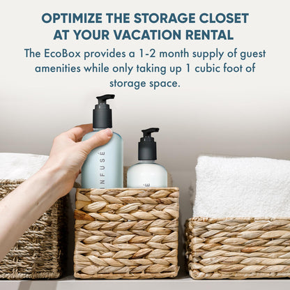 1-Shoppe Aquavera 15 Piece Ecobox All-In-Kit | White Tea and Coconut Soap | 6 Shampoo