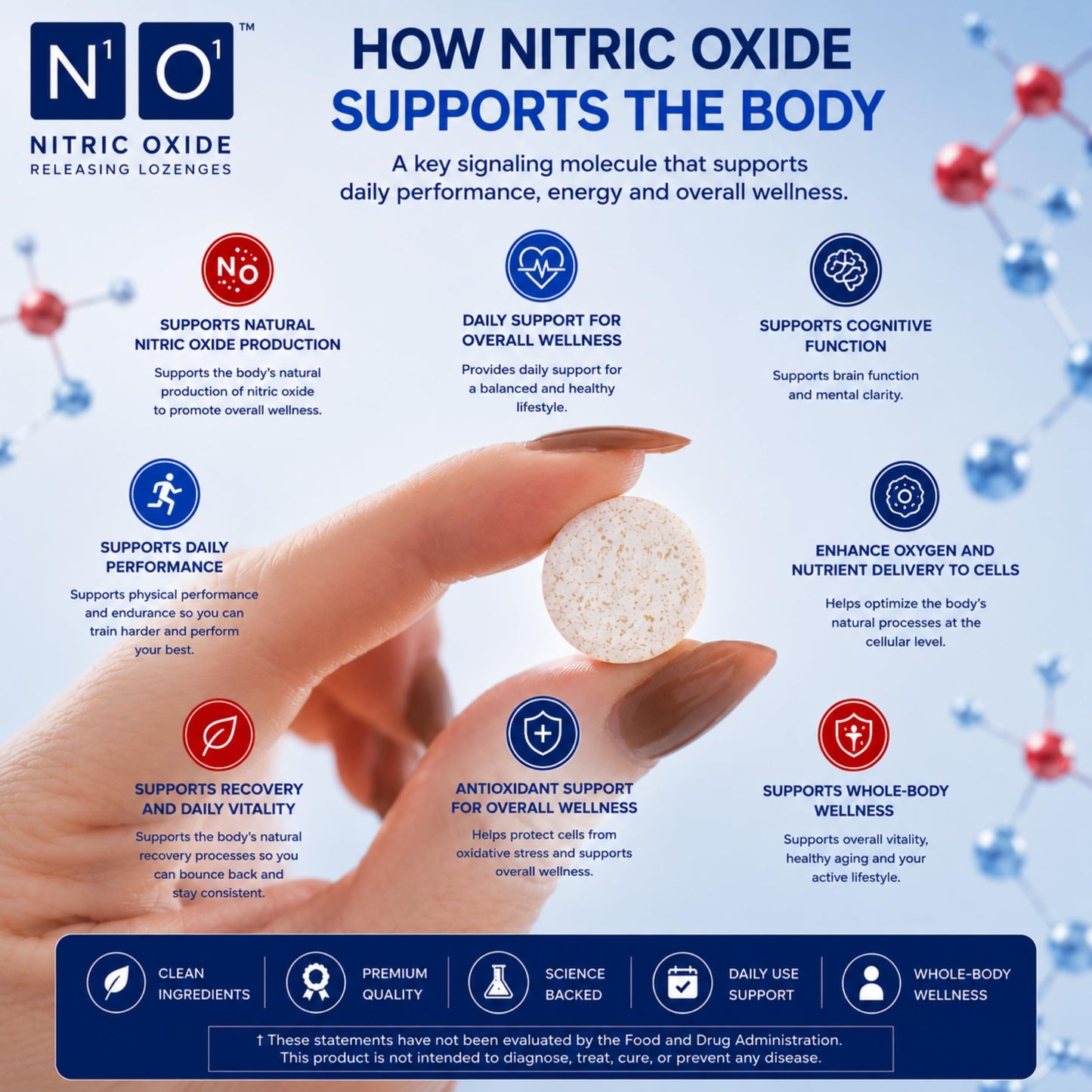 N1O1 Nitric Oxide Lozenges Supplement, 120 Count, 60-Day Supply | Developed by Dr. Nathan S. Bryan; Orange Flavor; Dissolvable Lozenges; Daily Nitric Oxide Support