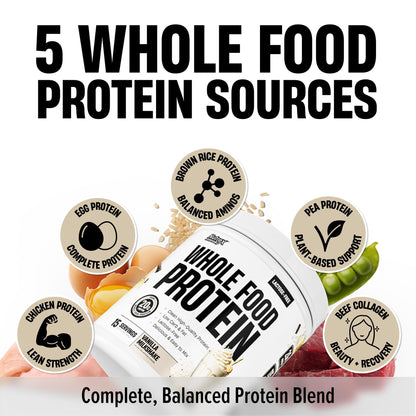 Nutrex Research Whole Food Protein Powder, 20g Protein per Scoop, Lactose Free, Dairy Free, Low Carb Low Fat, Collagen Peptides, 15 Servings (Vanilla Milkshake)