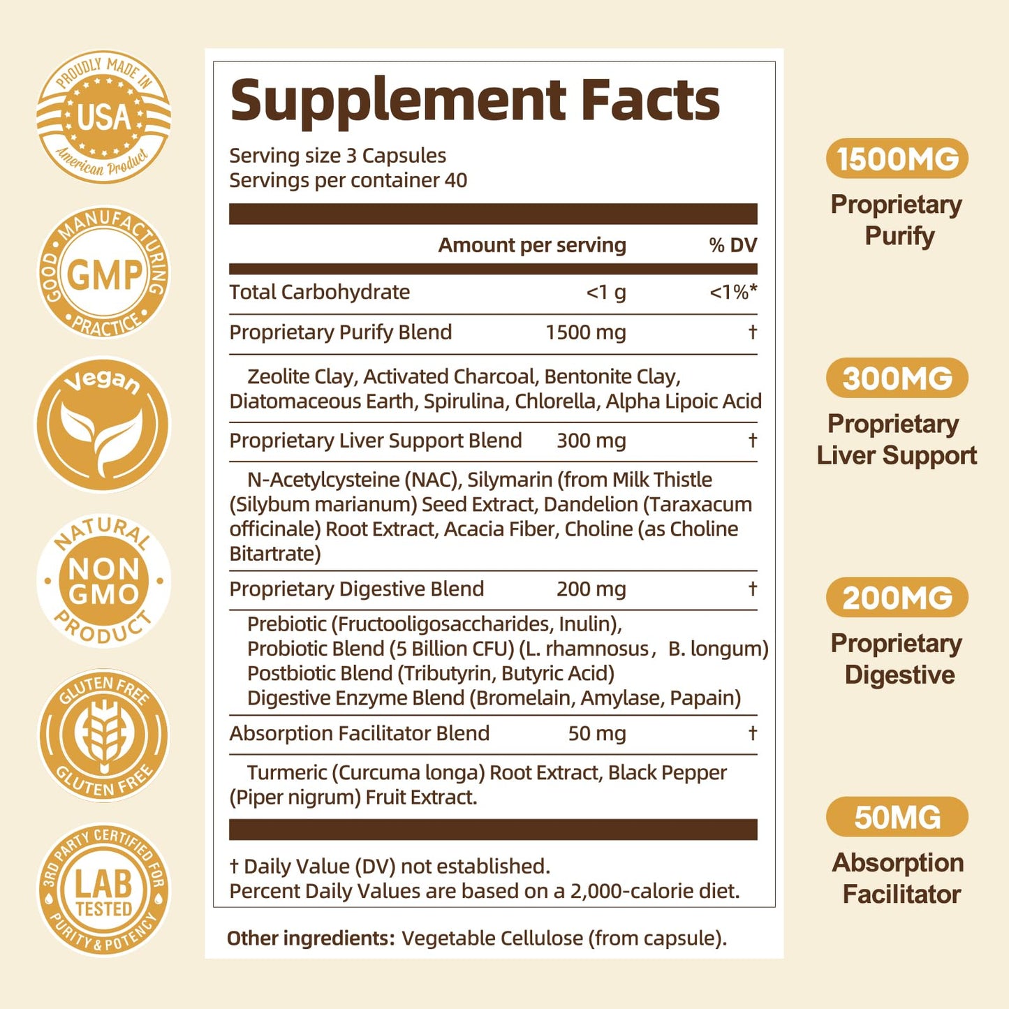 Totaria 2000MG All-in-1 Detox Binder, Activated Charcoal, Zeolite, Bentonite Clay, Alpha Lipoic Acid, 7-Layer Detox & Cleanse Supplement, Liver & Gut Support, 120 Counts