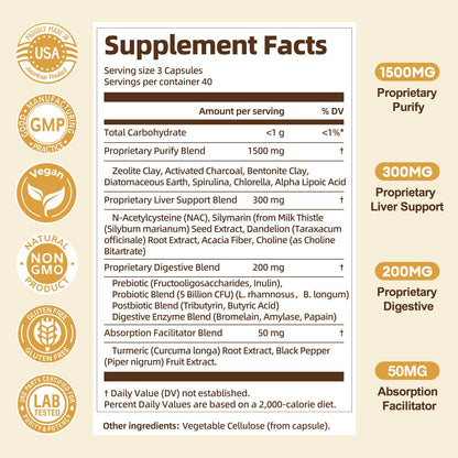 Totaria 2000MG All-in-1 Detox Binder, Activated Charcoal, Zeolite, Bentonite Clay, Alpha Lipoic Acid, 7-Layer Detox & Cleanse Supplement, Liver & Gut Support, 120 Counts