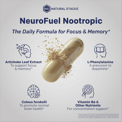 NeuroFuel Nootropic Brain Supplement For Memory And Focus, 75 Capsules | 750mg L-Carnitine and 500mg L-Phenylalanine support mental performance. Take before deep work, study, or creative time.