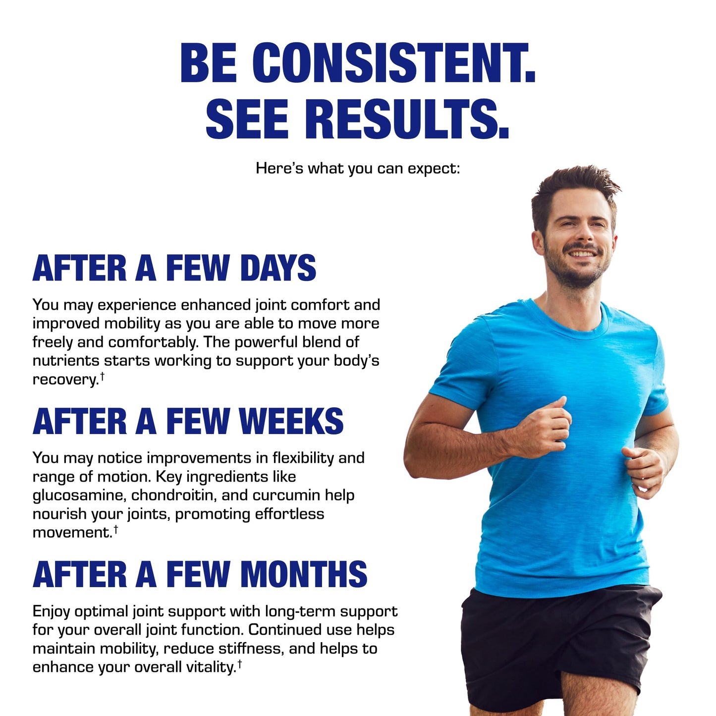 Nutra Disc & Joint Support Supplement - Clinically Formulated Restorative Cartilage Ligament and Tendon Supplement with Patented Meriva Curcumin & Glucosamine and Chondroitin for Adults - 90 Servings