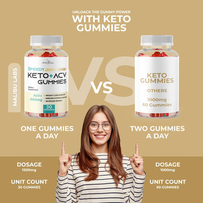 Speedy Keto acv Gummies- 1500mg Once a Day Keto Bites, Time Released Advanced Ketogenic