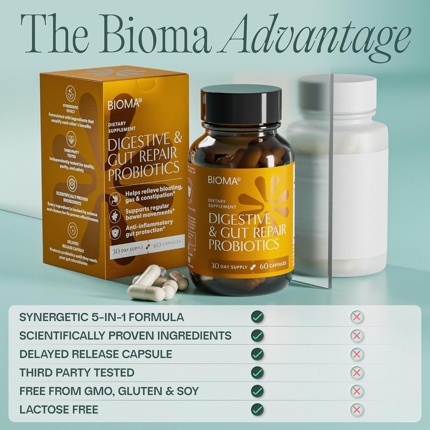 BIOMA Probiotics for Digestive Health 10 Billion CFU - 5-in-1 Gut Health Supplement with Prebiotics & Enzymes - Bloating Relief for Women & Men - Delayed Release (60 Capsules - 30 Day Supply)
