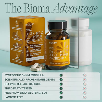 BIOMA Probiotics for Digestive Health 10 Billion CFU - 5-in-1 Gut Health Supplement with Prebiotics & Enzymes - Bloating Relief for Women & Men - Delayed Release (60 Capsules - 30 Day Supply)