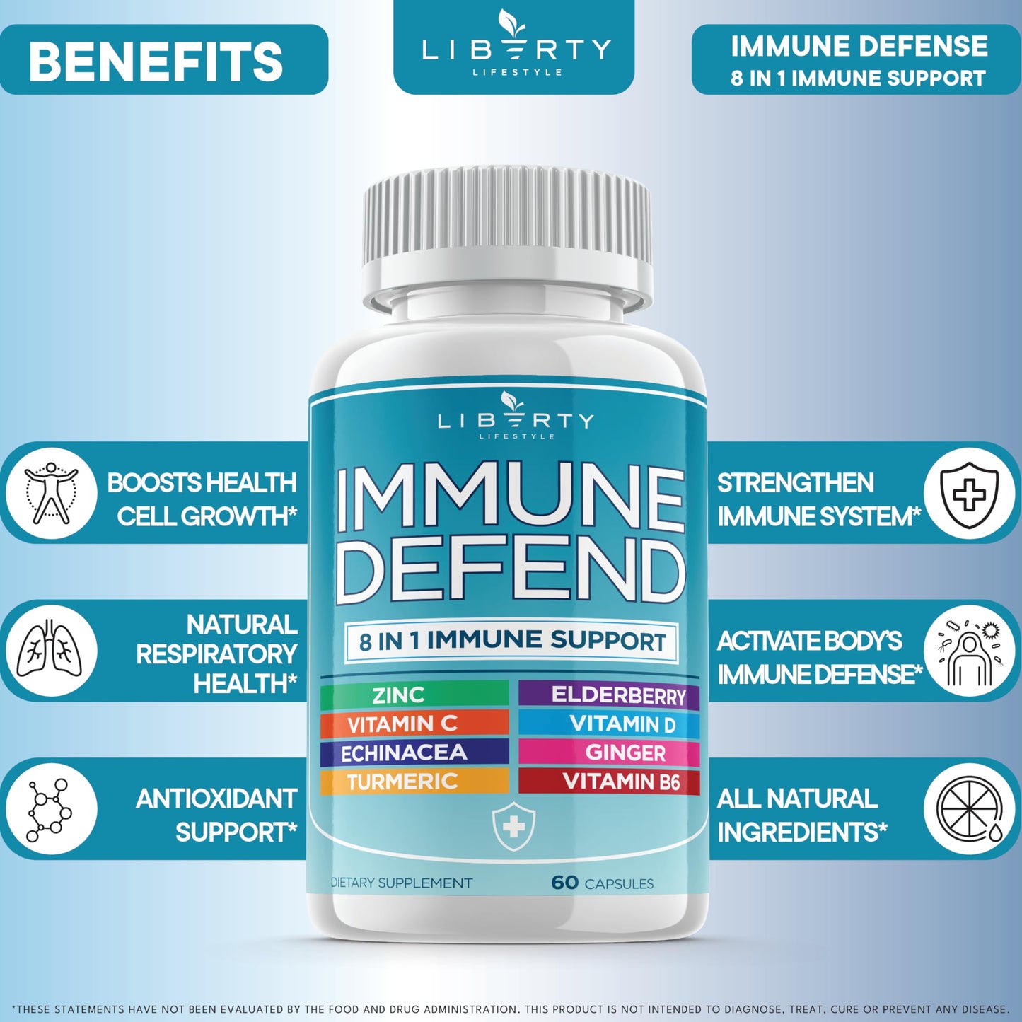 8 in 1 Immune Defense Support, Immunity Vitamins Supplement Booster Zinc 50mg, Vitamin C Elderberry VIT D3 5000 IU, Turmeric Curcumin & Ginger, Echinacea - Allergy Relief for Kids Adults (2 Pack)