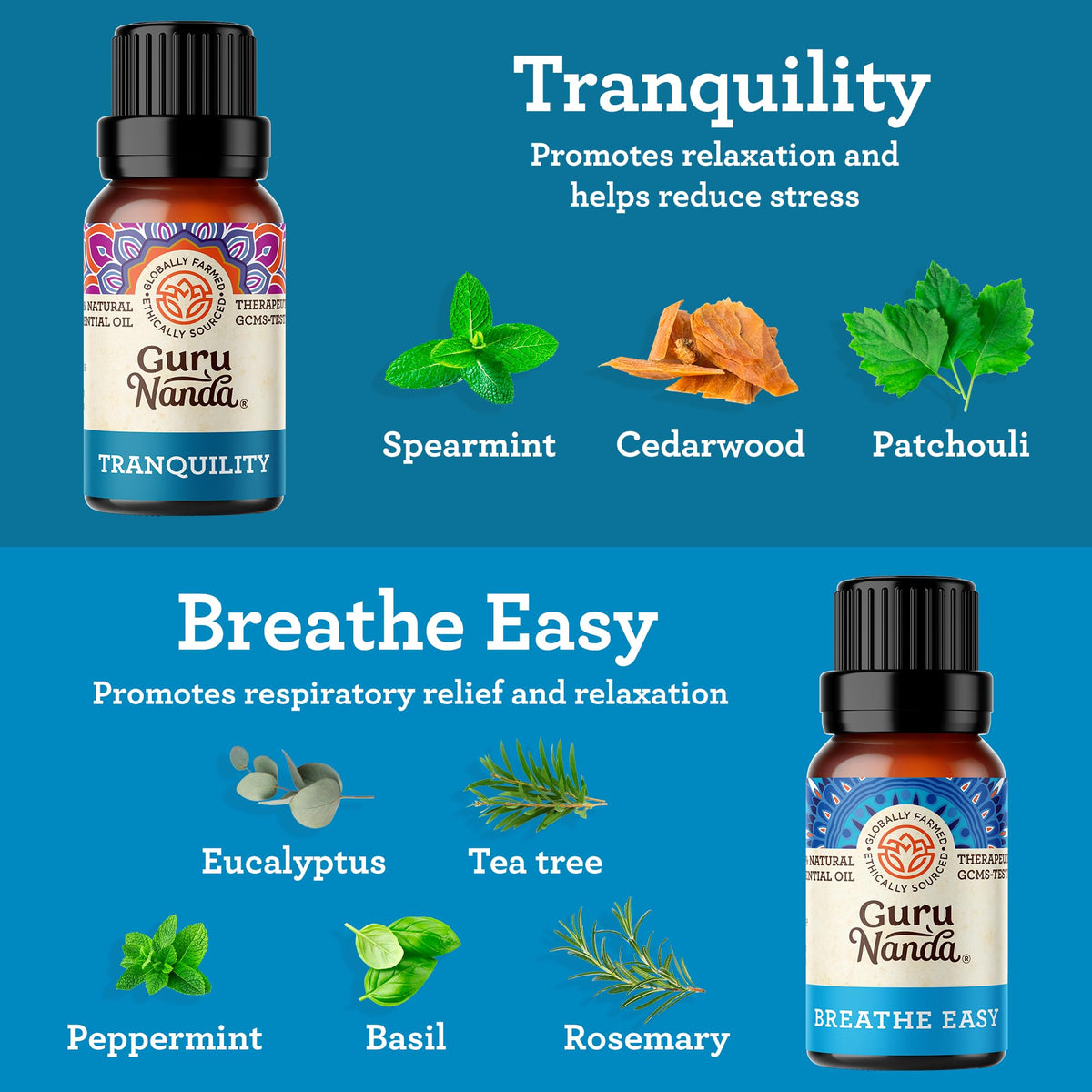 GuruNanda Essential Oil Blends (Set of 6) - 100% Natural Essential Oil Set, Aromatherapy