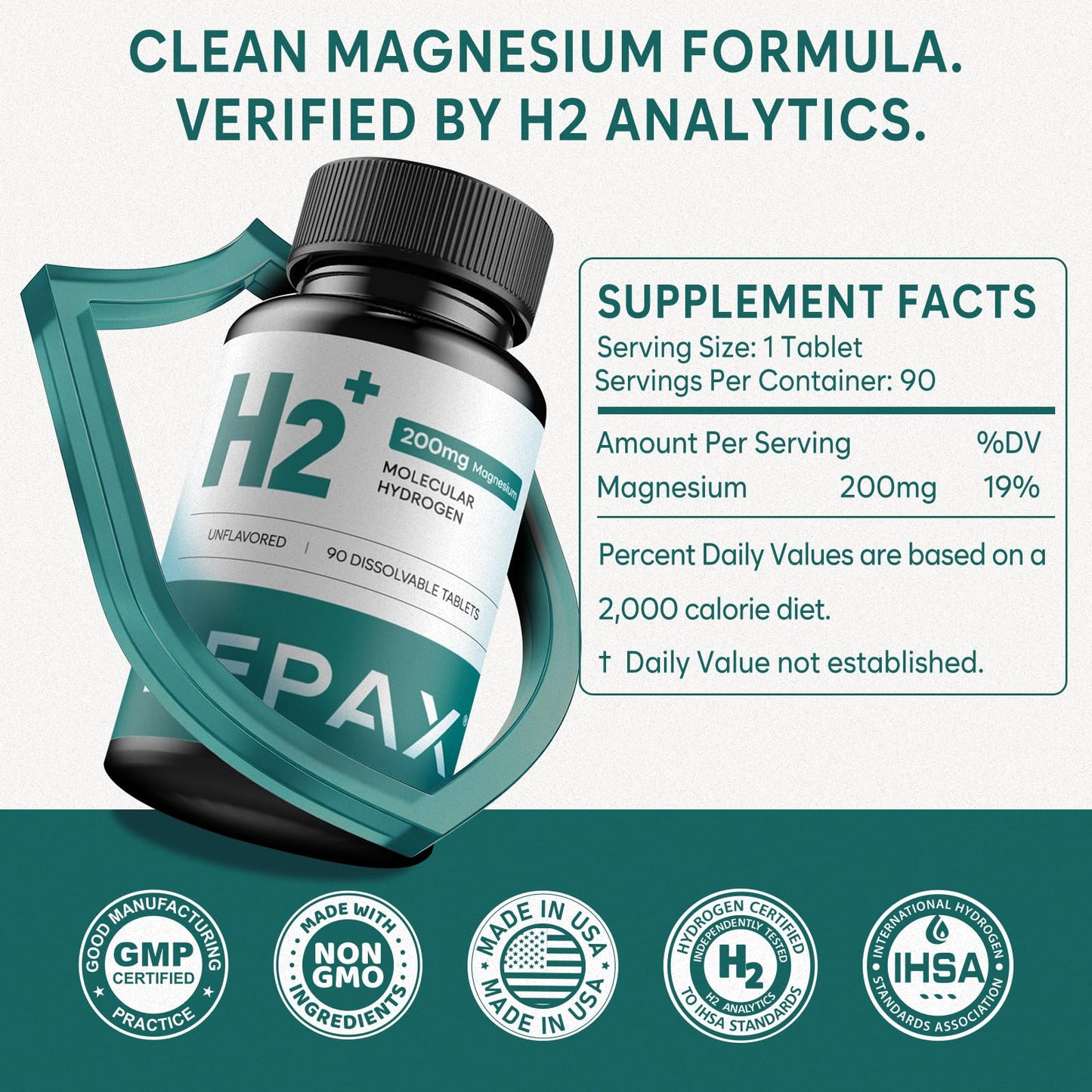 Molecular Hydrogen Water Tablets with Magnesium 16 PPM,IHSA Certified | Rich in Antioxidants - Supports Healthy Aging, Cellular Energy & Brain Health (90 Tablets,Blueberry)