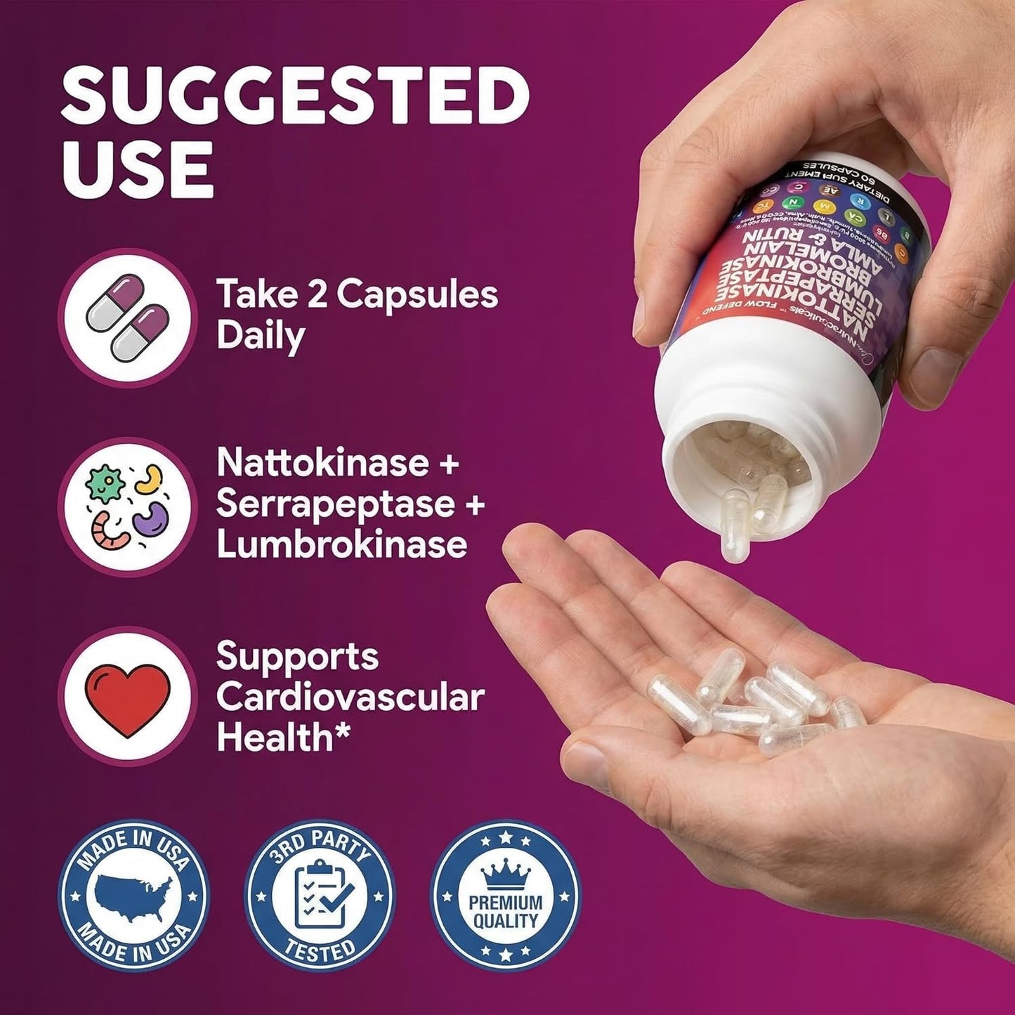 Clean Nutraceuticals Nattokinase 5000 FU Serrapeptase 120000 SPU Lumbrokinase Enzyme Supplement with Bromelain Papain Papaya Enzymes Rutin Extract Amla Magnesium Vitamin B6 & VIT C Capsules