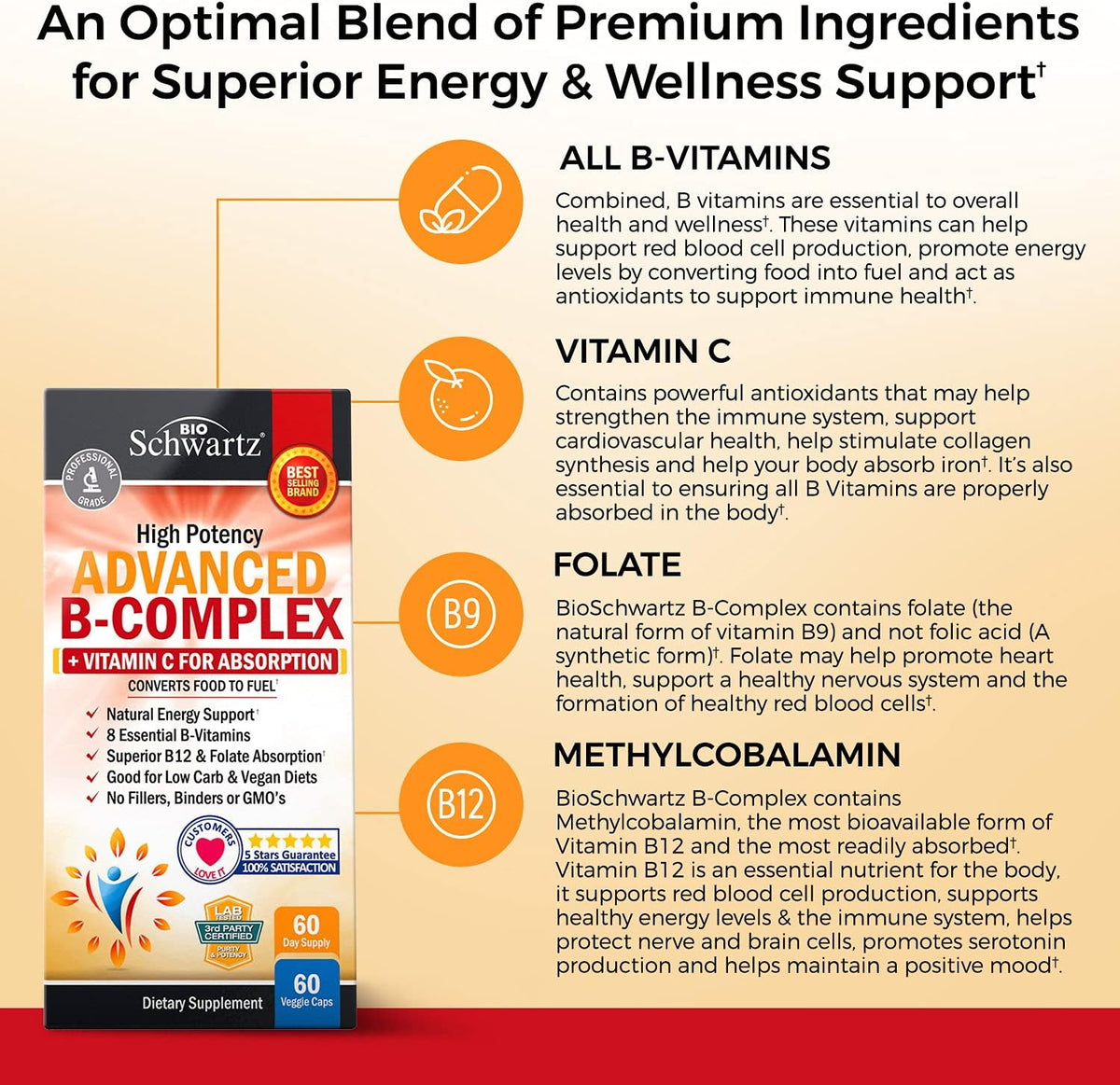 Vitamin B Complex with Vitamin C for Maximum Absorption, 60 Capsules