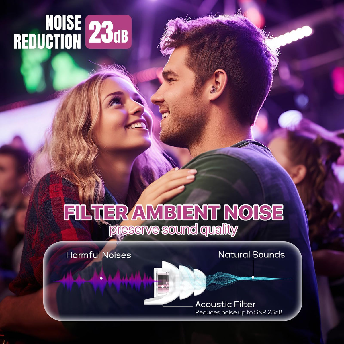 Hearprotek Concert Ear Plugs, 2Pairs Reusable high Fidelity Musician Ear Plugs
