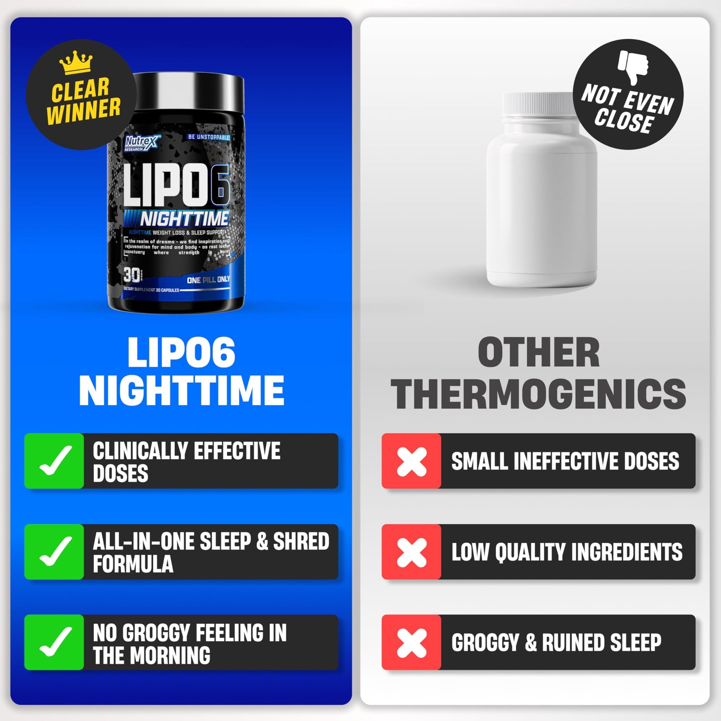 Nutrex Lipo 6 Nighttime Fat Burner | Melatonin Sleep Aid & Weight Loss Diet Pills for Men and Women | Night Time Metabolism Booster Appetite Suppressant | 30 Servings (1)