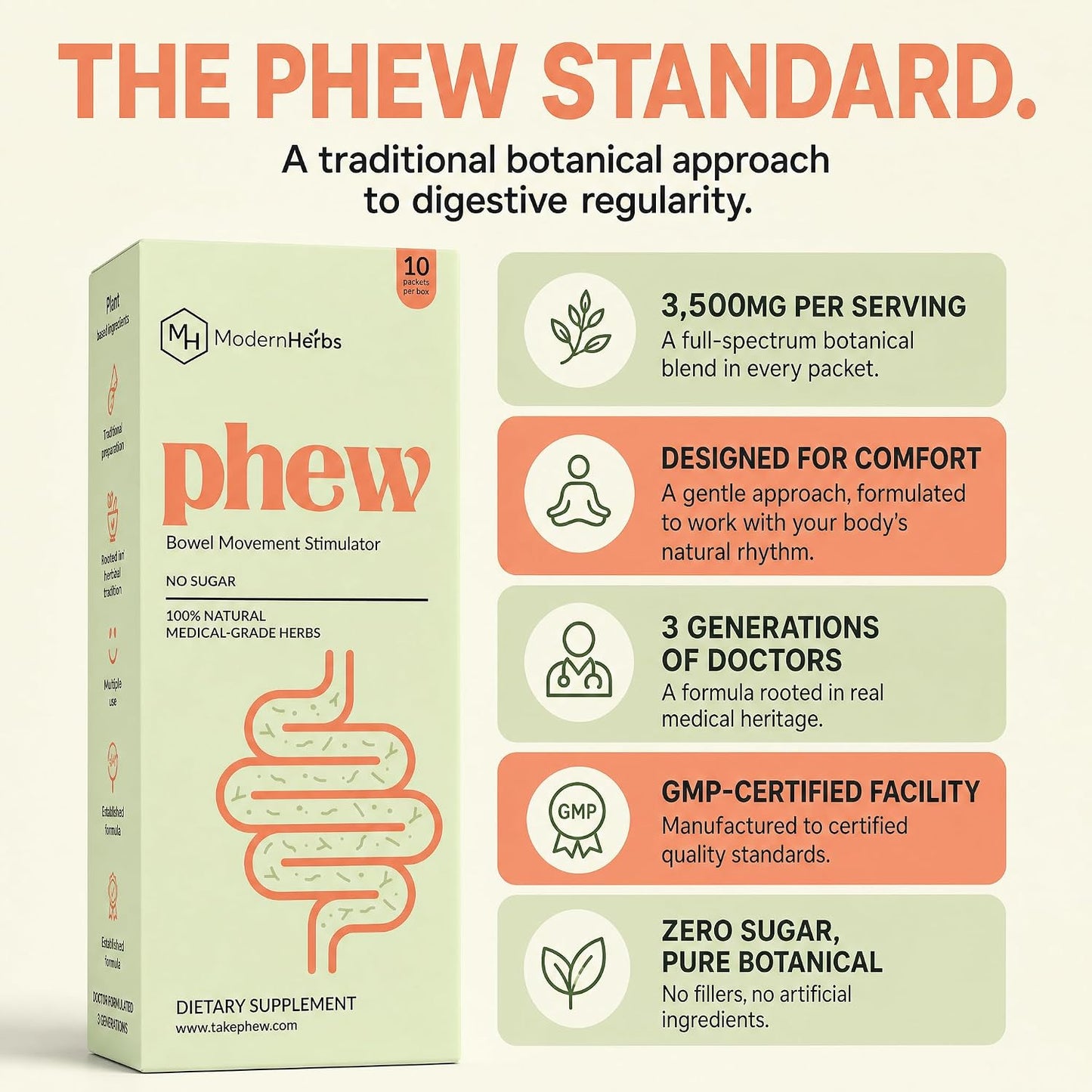 Phew – Premium Herbal Constipation Relief for Women & Adults – Fast-Acting Bloating Relief, Gentle Colon Cleanser & Digestive Support – Promotes Natural Bowel Regularity & Gut Immunity – 10 Pack