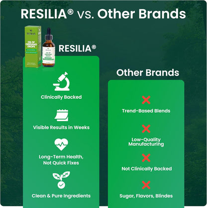 Resilia Premium Oregano Oil Drops – High Potency 34mg Per Serving – Herbal Antioxidant Formula for Immune Support – Non-GMO, Easy-to-Use Liquid Supplement, 60ml