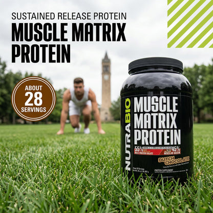 NutraBio Muscle Matrix Protein Powder - 25g of Protein Per Scoop - Whey Isolate and Micellar Casein Combo for Fast and Slow Release - Dutch Chocolate - 2 Pounds, 28 Servings