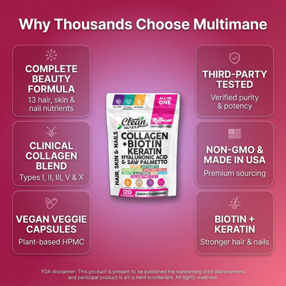 Clean Nutraceuticals Collagen Pills 1000mg Biotin 10000mcg Keratin Saw Palmetto Hyaluronic Acid - Hair Skin & Nails Vitamins & DHT Blocker with Vitamin E Folic Acid Pumpkin Seed MSM - 90 Count