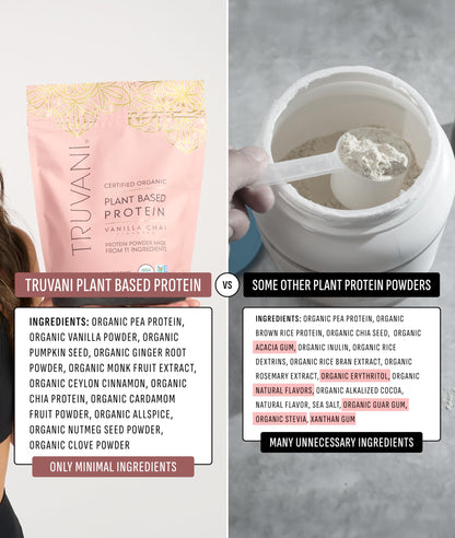 Truvani Organic Plant Based Protein Powder | Vanilla | 18 Servings | Vegan | 20g Pea Protein | Keto | Gluten & Dairy Free | Low Carb | No Added Sugar