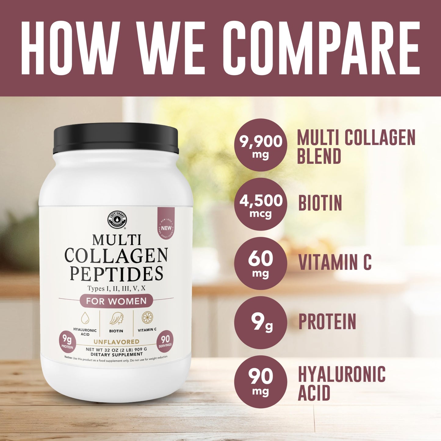 Advanced Collagen Complex Powder – VERISOL®, FORTIBONE®, & FORTIGEL® for Hair, Skin, Bone & Joint Support – Clinically Studied Ingredients – Grass-Fed Hydrolyzed Collagen Peptides – 30 Servings