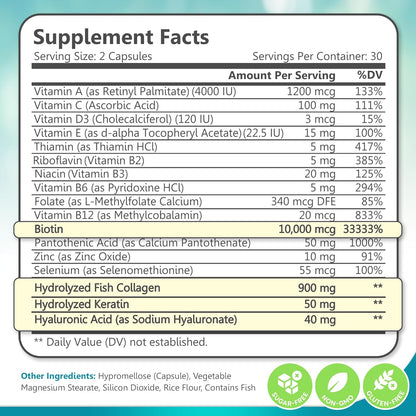 Biotin and Collagen supplements Hair Skin & Nails Vitamin for women and men
