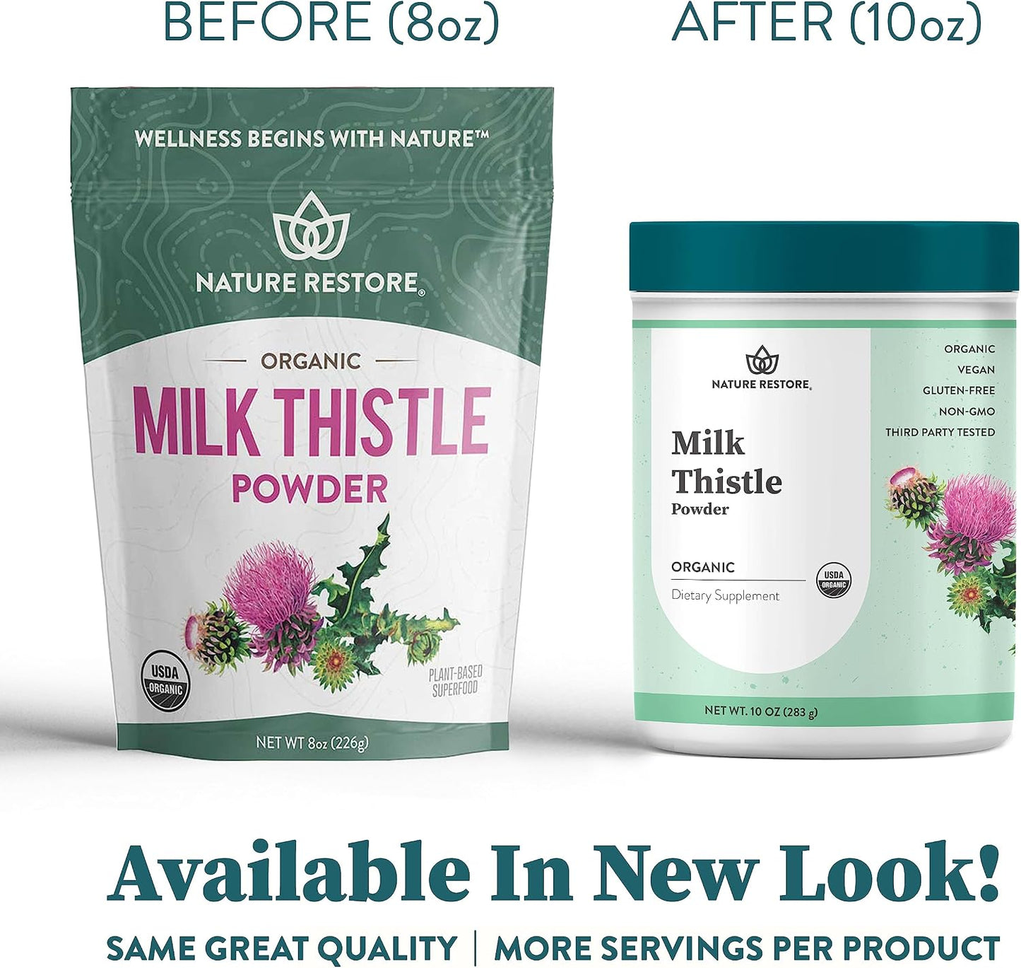 Nature Restore Organic Milk Thistle Seed Powder (10 oz). Pure Silybum Marianum for Detox, Cleanse & Antioxidant Support. Natural Silymarin Flavonoids, Bulk Powder for DIY Capsules & Smoothies