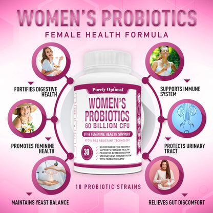 Premium Probiotics for Women - 60 Billion CFU, Dr. Formulated Prebiotics & Probiotics