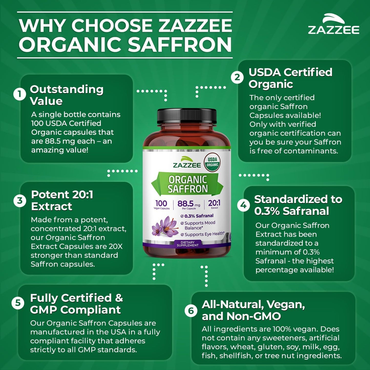 Zazzee USDA Organic Saffron 20:1 Extract, 88.5 mg, 0.3% Safranal, 100 Vegan Capsules, 3+ Month Supply, Concentrated and Standardized 20X Extract, Non-GMO, All-Natural, Made in the USA