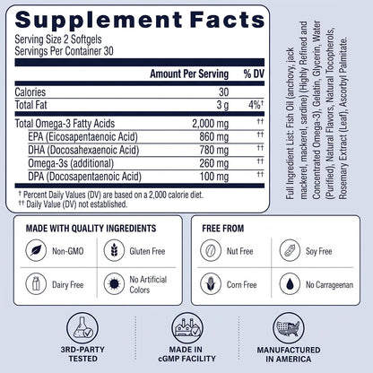 Utzy Naturals MarineIQ | High-Potency Omega-3 for Brain Health | 60 Softgel