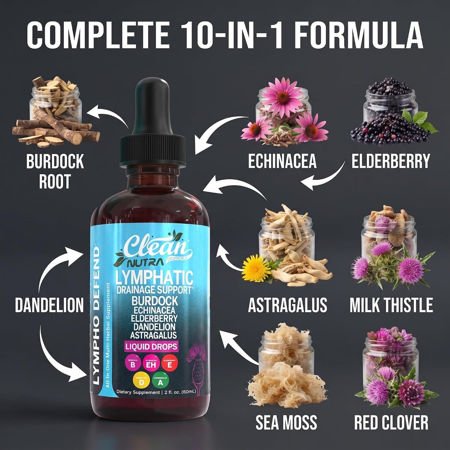 Organic Lymphatic Drainage Supplement | Lymphatic Support Drops | Burdock Root Echinacea Elderberry Dandelion Astragalus Milk Thistle Sea Moss Red Clover Cleanse Marigold Drop By Clean Nutra