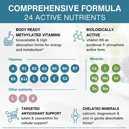 Igennus Methylated Multivitamin for Men with 22 Actives, 60 Tablets | Lycopene for Antioxidant Support, High Potency B12, Sustained Release, Pure & Clean, Non-GMO & Halal