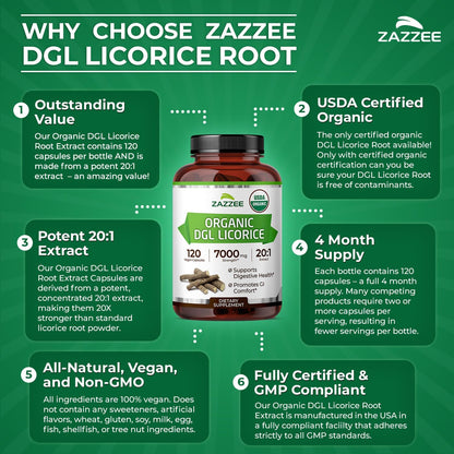 Zazzee USDA Organic DGL Licorice 20:1 Extract, 120 Vegan Capsules, 4 Month Supply, Deglycyrrhizinated Licorice Root, Glycyrrhiza Glabra, Digestive & Stomach Support, All-Natural, Non-GMO, Made in USA