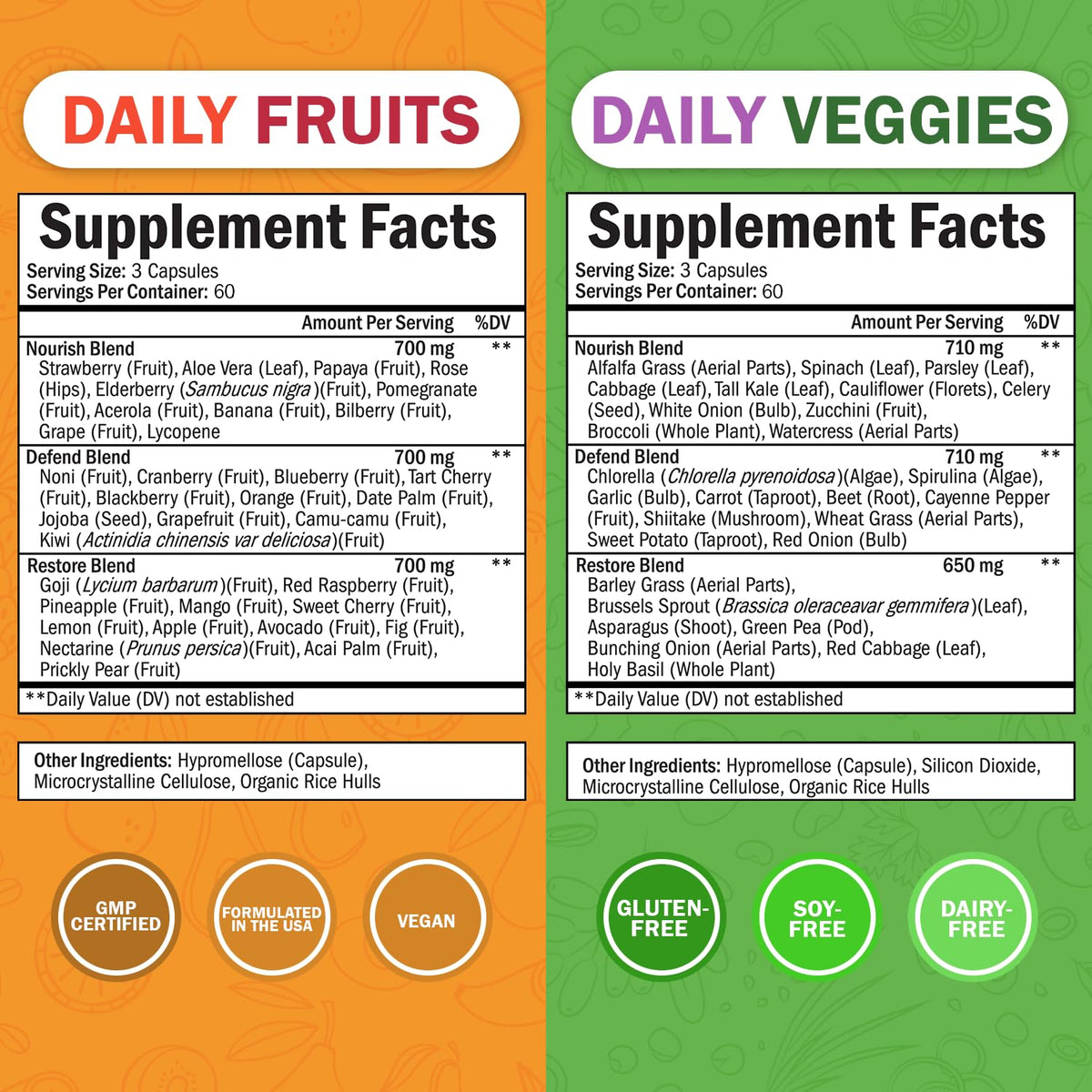 Daily Fruits and Vegetables Supplement - Super Fruit and Veggies Capsules