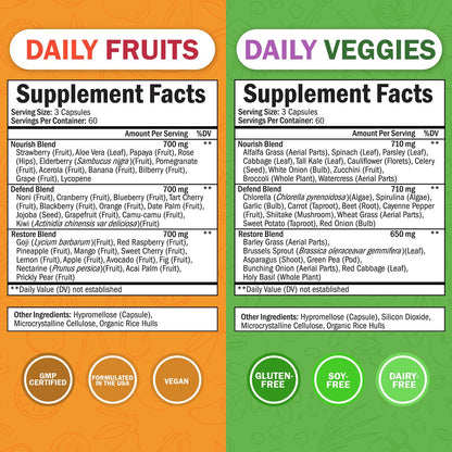 Daily Fruits and Vegetables Supplement - Super Fruit and Veggies Capsules