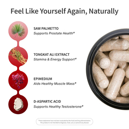 Snap Supplements Big Boy Bundle, Daily Men's Health Support, 90 Caps. Each | Includes Prostate Health with Saw Palmetto for Men, Testo Booster for Men & Nitric Oxide Booster, Vegan, Non-GMO, Gluten-Free