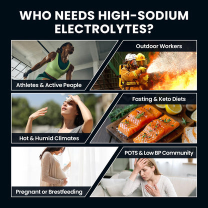 Venture Pal High Sodium Sugar-Free Electrolytes Powder Packets, 16 Sticks | Hydration Packets with Sodium, Potassium & Magnesium, Zero Calories, Keto, Vegan, and Paleo Friendly
