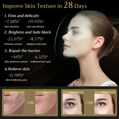 Multifunction Infrared Red Light Therapy for Body and Face, Near-Infrared 850 Red Light Therapy, Cordless