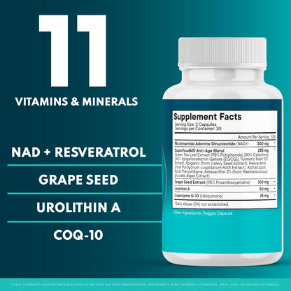 NAD+ Supplement Liposomal + Resveratrol for Women & Men, Astaxanthin, CoQ10, Alpha Lipoic Acid, Green Tea - 120 Count
