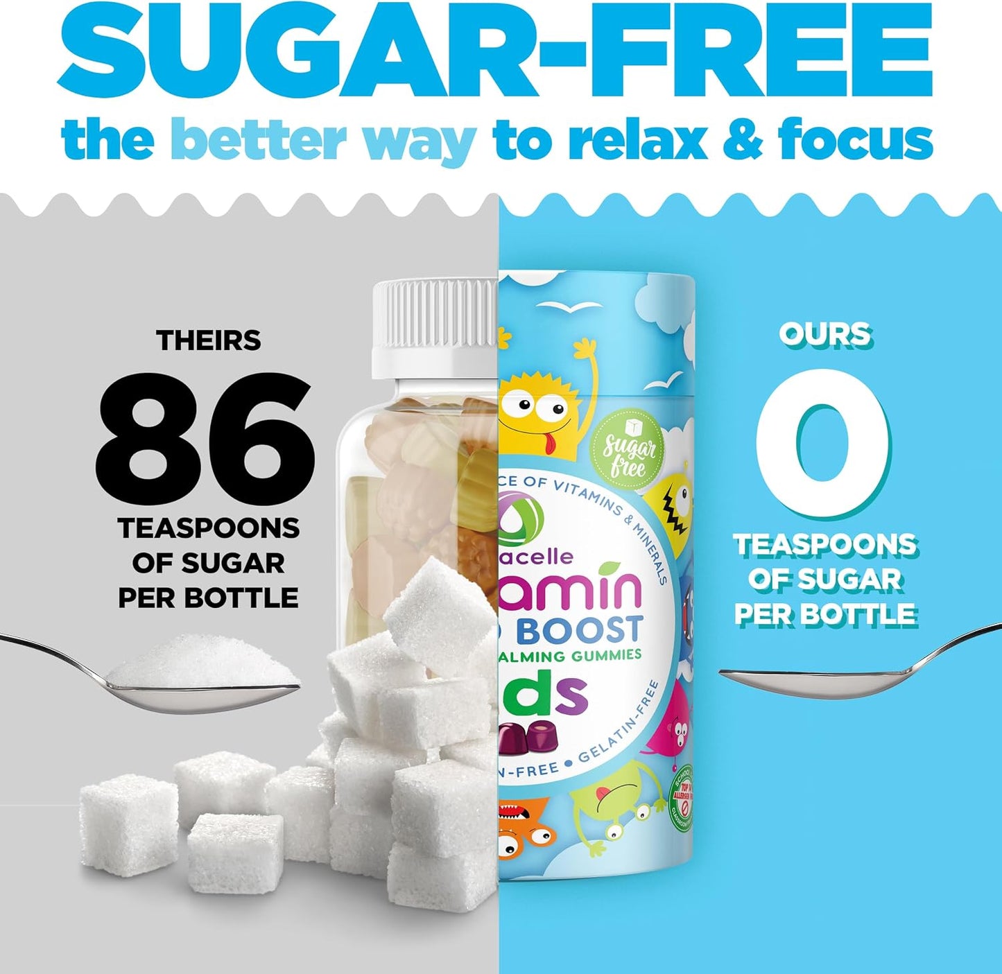 Nutracelle NUTRAMIN Kids Mood Boost Vegan Vitamin Gummy: Magnesium Citrate Supplement for Children with Ashwagandha & Vitamin B Complex to Relax & Focus - Sugar-Free, Wild Berry - 60ct (60 Count)
