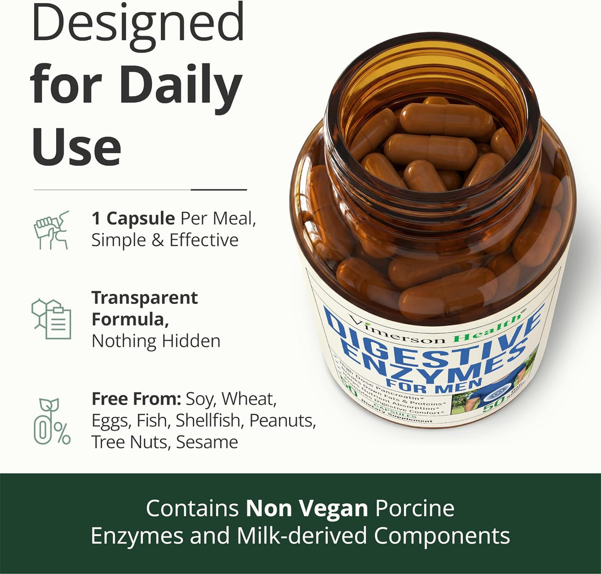 Digestive Enzymes Supplement for Men – High Potency Pancreatin 4X Formula with Amylase, Protease & Lipase – Enzymes for Digestion, Bloating Relief & Gut Health – 50 Capsules