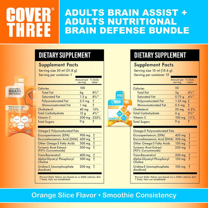 Brain Assist + Brain Defense | Support Focus, Memory, Clarity, Concentration, Regeneration Support | Omega Fish Oil, Resveratrol, Turmeric, Uridine, Curcumin, Vitamin C