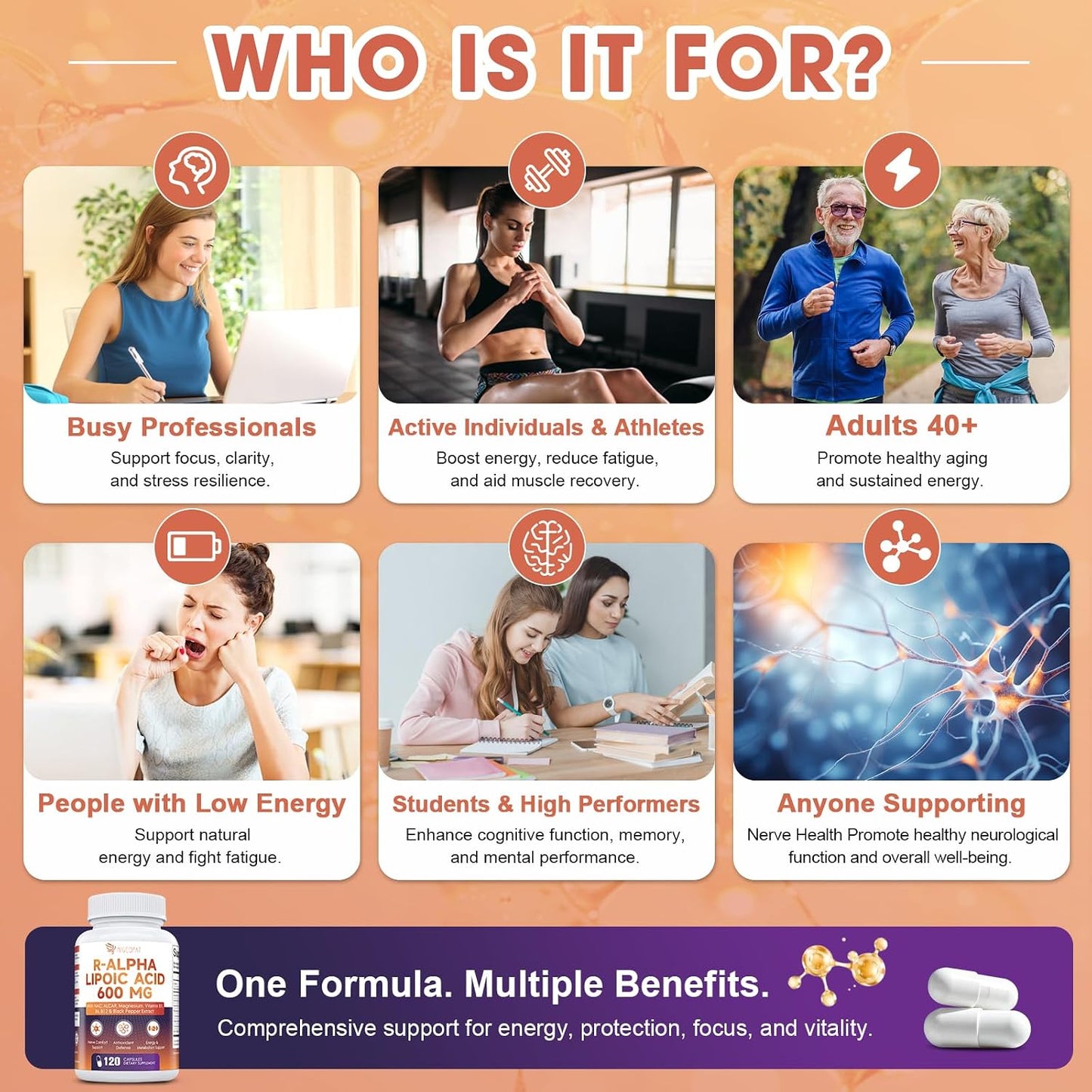 Migcopat R-Alpha Lipoic Acid 600mg, Neuropathy Supplements with ALCAR, NAC, Magnesium, Active B-Vitamins | Antioxidant for Energy & Nervous System Support, Non-GMO, Gluten Free, Vegan, 120 Capsules